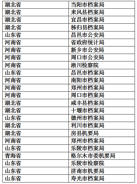 防磁（cí）庫客戶案例