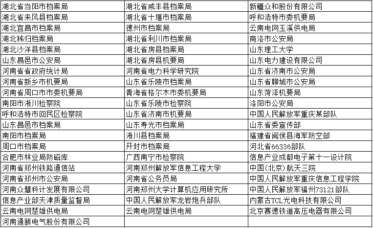 焊接屏蔽室（shì）和拚裝屏蔽室綜合使用案例展示